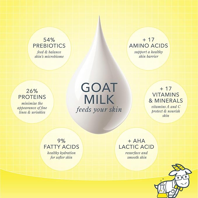 Beekman 1802 Pure Goat Milk Hand Cream, Lavender - Scented - 3.4 oz - Moisturizing Lotion for Dry Skin - Anti-Aging Hydration - Good for Sensitive Skin - Cruelty Free