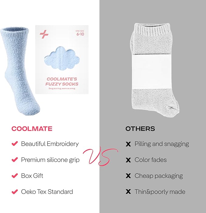 CoolMate GLOBAL Fuzzy Socks for Women Gift Box, Cozy, Soft, Comfy & Cloud-Like Socks, Plush, Durable for Spa, Home