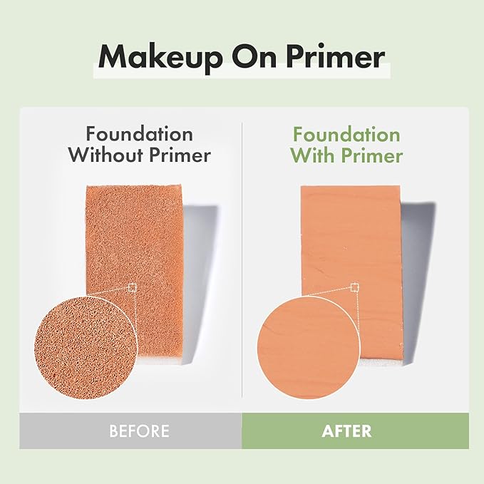 TOSOWOONG Cica Pore Primer, Face Primer, Pore Minimizer, Matte Finish Blurring Primer for Oily Skin, Sebum Control, Smooths Fine Lines & Wrinkles, Long-lasting Makeup, K Beauty, 20ml / 0.67 fl. oz.