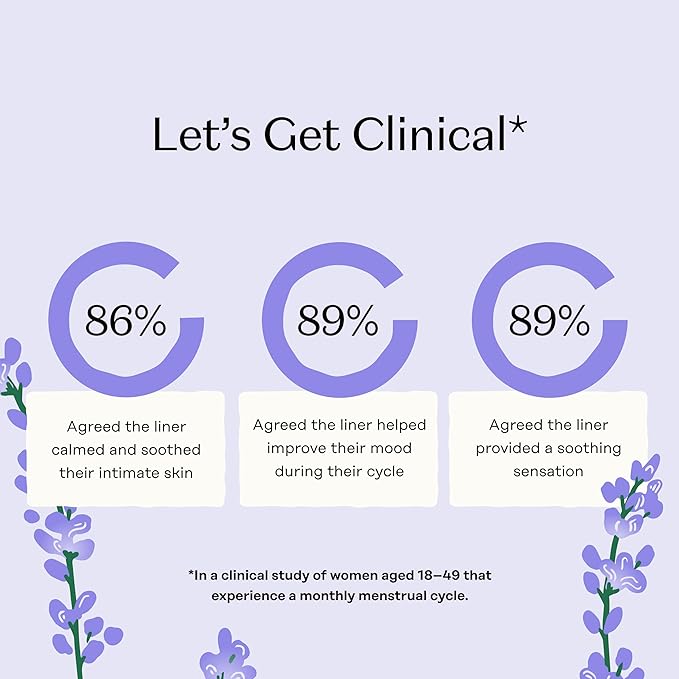 Honey Pot 100% Organic Cotton Cover Calming Herbal Infusion Long Liners, 30 Count