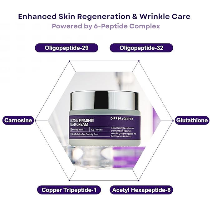 Differ & Deeper Ectoin Firming Band Cream – Wrinkle Care & Lifting Cream with Ectoin Complex, 6 Peptides & Heating System for Hydration, Elasticity & Firm Skin – Korean Skincare