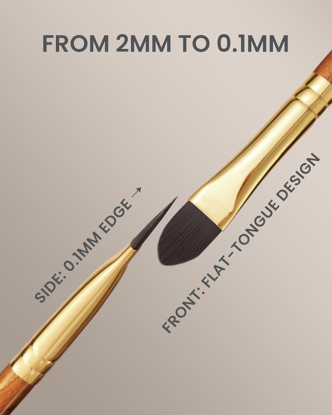 Desert Oak Series Pro Concealer Duo - Wide Teardrop & Micro Detail Brush Set for Under Eyes, Acne Scars & Redness, Bubinga Wood Handles (CM 194 & 195 Kit)