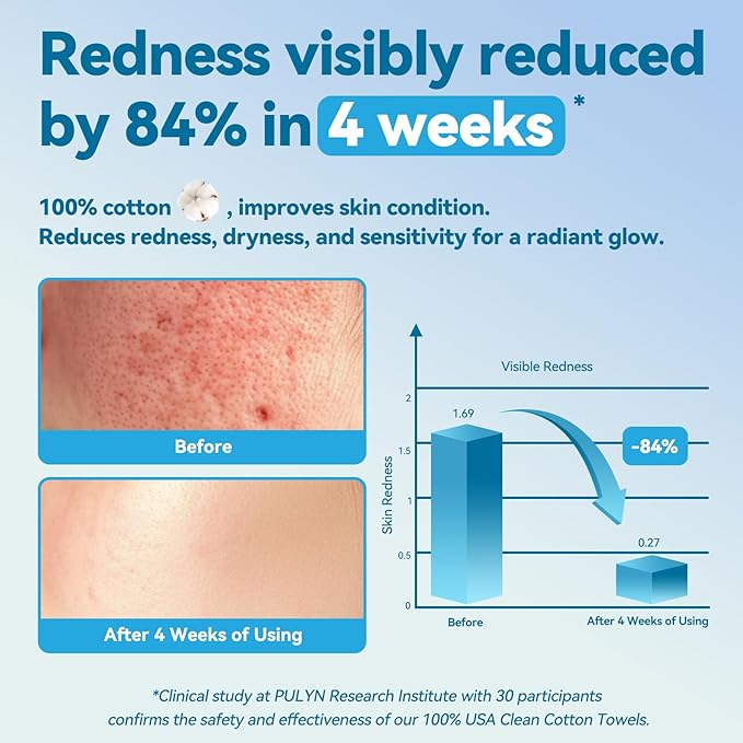 Winner Cotton Face Towels, 100% USDA Biobased Facial Towelettes, Disposable Face Towel XL, Odor-Free, Ultra Soft Makeup Remover Wipes for Sensitive Skin, Biodegradable, 100 Ct, 1 Pack