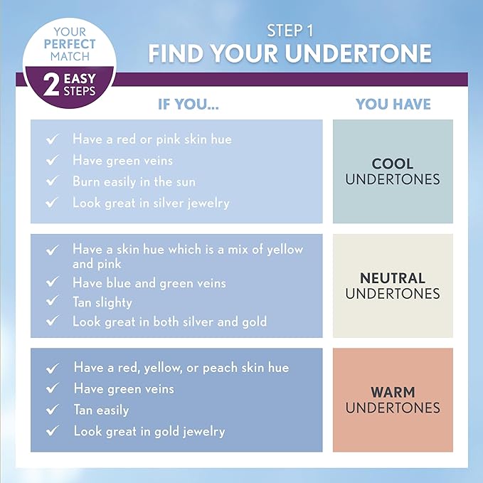 CoverGirl & Olay Simply Ageless 3-in-1 Liquid Foundation, Matte Finish, Hyaluronic & Vitamin C Formula, Warm Beige, 1 Count