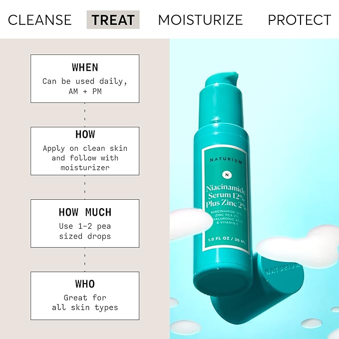 Naturium Niacinamide Face Serum 12% Plus Zinc 2%, Anti-Aging, Pore Minimizer & Dark Spot Corrector with Hyaluronic Acid & Vitamin E, Vegan & Cruelty-Free, 1 oz