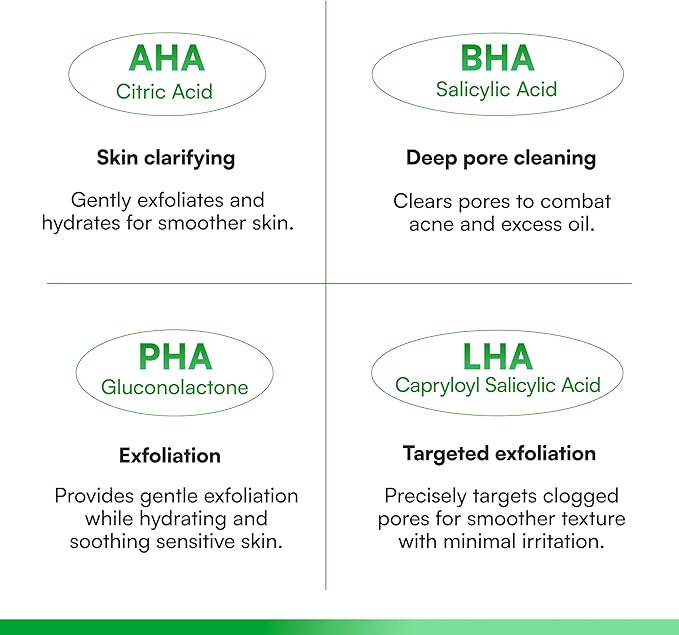 Face Republic AHA/BHA Toner 160ml 5.41 fl oz | Clarifying, Refining, Hydrating | Pore Care, Gentle Exfoliation | AHA BHA PHA LHA | for Oily, Sensitive Skin | Alcohol-Free | Vegan Korean Skincare