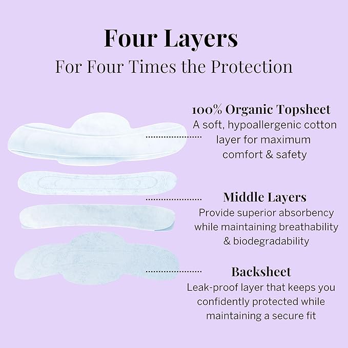 Pixie Organic Cotton Pads for Women - Ultra Thin with Wings, Leak-Proof & Moisture-Wicking - Compostable, Unscented Menstrual Pads - Regular Absorbency - 48 Count