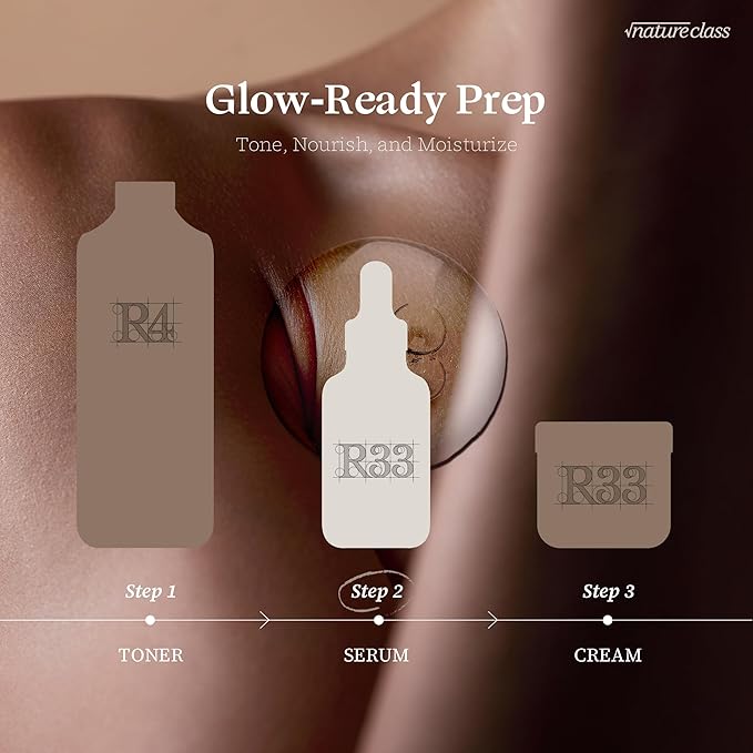 R33 Serum with Rice Complex & 10 Types of Hyaluronic Acid – Fast-Absorbing, Non-Sticky Hydrating Serum for 24-Hour Moisture, Calming, Korean Skincare (50ml / 1.69 fl.oz.)