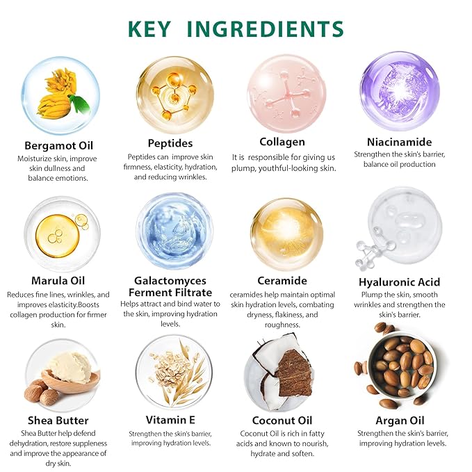 Christmas Gifts for Men, 30 Pcs Men Bergamot Facial Skin Care Set, Beard Grooming Kit, Spa and Bath, Self-Care Gift, Face Cleanser, Beard Oil, Serum, Parfume, Birthday, Valentines, Husband, Dad