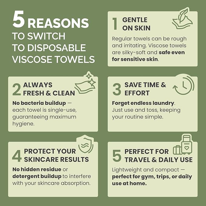 PLANTIFIQUE Disposable Face Towels XL 10"x12" - 100% Biodegradable Viscose Facial Towelettes for Women Skin Care - Face Cleaning Towel 30 Count