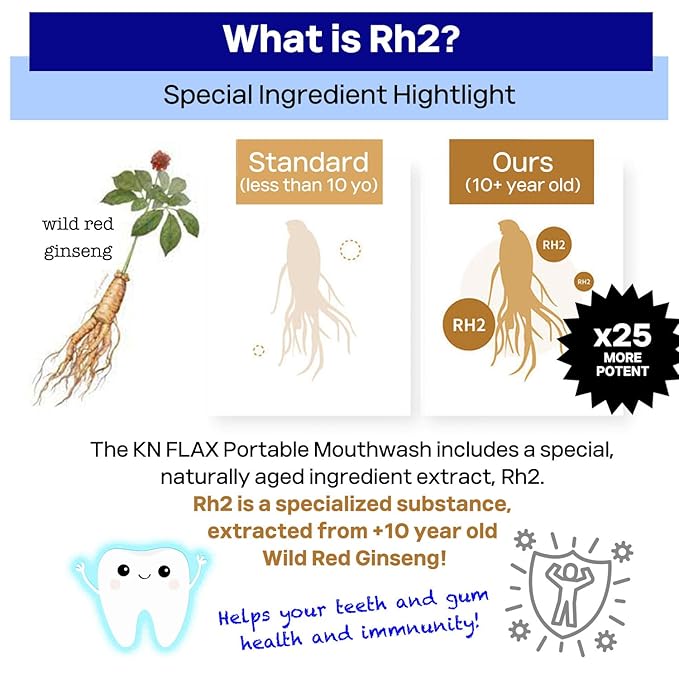 KN FLAX Natural Mild Flavored Portable Mouthwash for Adults and Kids, Alcohol Free Individual Packets, Mouthwash Travel Size, Apple Spearmint, 10ml/0.33oz (Pack of 15)