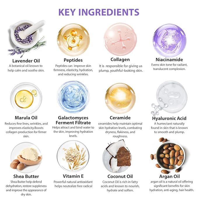 Lavender 33 Pcs Spa Bath & Body Gift Set, Face Sheet Mask Skin Care for Women, Hydrogel Mask, Lip Gloss, Cosmetic Bag, Face Serum, Necklace, Cleanser, Gua Sha, Christmas, Mother Day, Anniversary