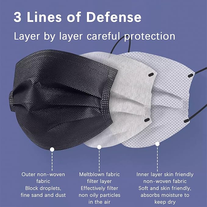 50 Pack Black Disposable Face Mask for Adults, Fashion 3-Ply Breathable Earloop Full Face Protection for Women & Men