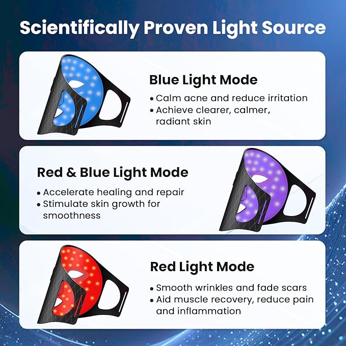 Red Light Therapy for Face – Wireless Red Light Therapy Mask LED Face Mask Light Therapy with 320 LEDs, 3 Modes, Skin Rejuvenation, Anti-Aging Skincare Ideal Beauty Gift for Women & Men