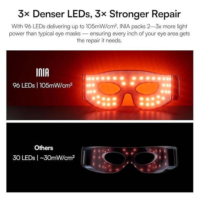 Red Light Therapy Eye Mask for Under Eye Treatment & Rejuvenation - Skincare Device for Dark Circles, Wrinkles, Forehead Lines, Crow's Feet