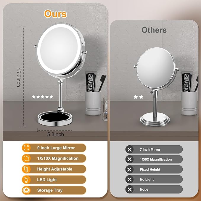 9" Large Lighted Makeup Mirror with 1X/10X Magnification, 4000mAh Rechargeable Vanity Mirror with Height Adjustable & 3 Color Dimmable Lights, 360°Swivel Double Sided Tabletop Cosmetic Mirror