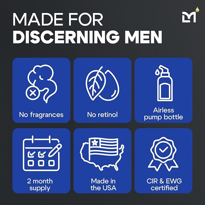 Titan Anti-Aging Peptides Serum for Face – High Potency Mens Peptide Serum Moisturizer – Mens Skin Care – Men, Dark Spots, Wrinkles, Fine Lines – Peptides, 5% Niacinamide, HA – Unscented