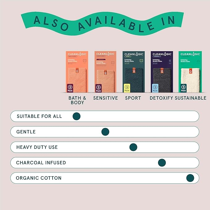 Cleanlogic Body Exfoliating Cloth, Stretchy Organic Sustainable Cotton Exfoliator Bath and Shower Washcloths, Reusable Daily Skincare Tool, 3 Count