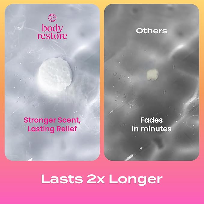 Body Restore Shower Steamers Aromatherapy 6 Pack - Birthday Gifts for Women, Men, Travel Essentials, Stress Relief, Relaxation, Self Care - Citrus