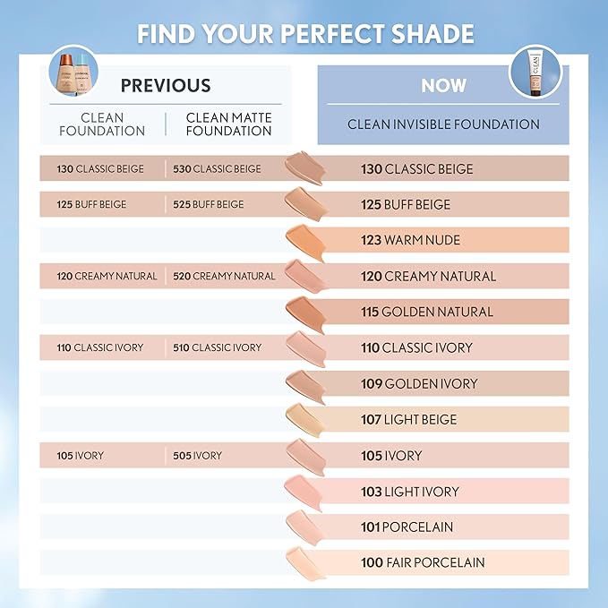 COVERGIRL Clean Invisible Foundation Makeup, Dewy & Glowy Finish, Buildable Coverage, Skin-Like Smooth Look, Vegan, Golden Natural, 1oz