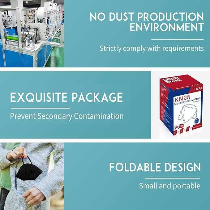 ChiSip Disposable Face Masks, 5 Layer Breathable Masks for Adult, Men, Women