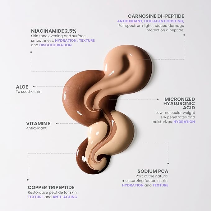 Wonderskin Hyper-Bond Serum Foundation – Waterproof, Transfer-Proof, 24HR Longwear Face Makeup with Niacinamide & Hyaluronic Acid – Lightweight, Natural Finish, Vegan & Cruelty-Free (Muse)