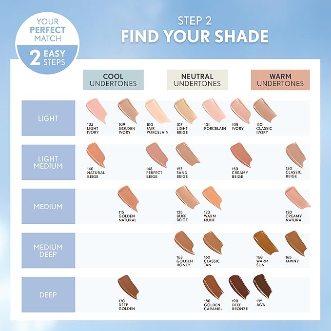 COVERGIRL Clean Invisible Foundation Makeup, Dewy & Glowy Natural Finish, Buildable Coverage, Skin-Like Smooth Look, Vegan, Deep Golden, 1oz