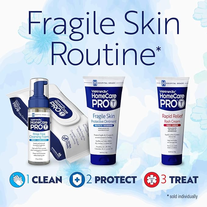 Welmedix Rinse Free Cleansing Foam, 3 in 1 Body Wash, Shampoo and Personal Cleanser for Elderly, Incontinence and Infant Care, Hospital Grade, Sulfate Free, Paraben Free (Pack of 3)