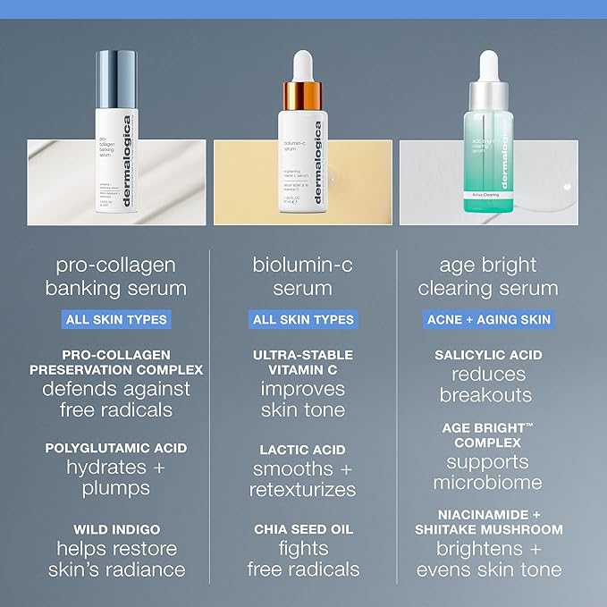 Dermalogica Pro Collagen Banking Serum for Face, Plumping and Preserving Skin's Collagen, Prevent Wrinkles and Fine Lines with Amino Acid, 2 fl oz