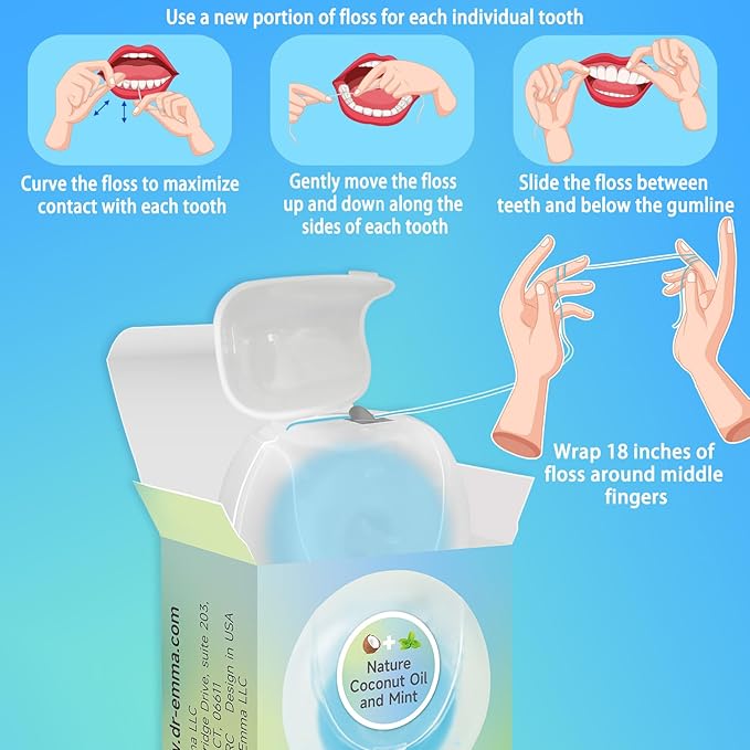 Dr. Emma Woven Dental Floss Coconut Oil Infused Expanding Dental Floss, Oral Care Stretchable Floss, Mint 33yd Blue, Pack of 2