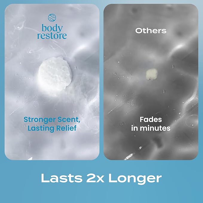 Body Restore Shower Steamers Aromatherapy 30 Pack - Birthday Gifts for Women, Men, Travel Essentials, Stress Relief, Relaxation, Self Care, Bath Bombs - Collector’s Box