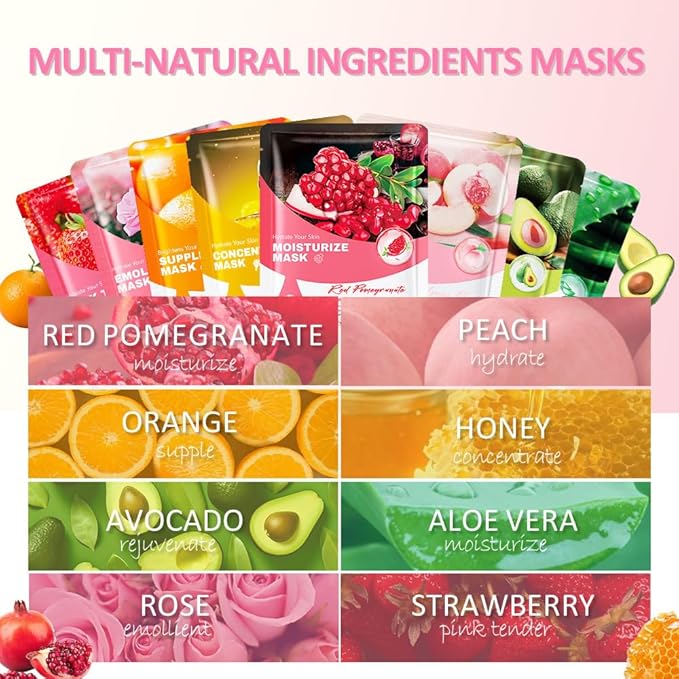Kaely 8 Pack Variety Sheet Masks, Spa Party Face Masks for Kids Teens Skincare Set, Girls Night Facial Masks Skin Care, Moisturize Soothe for All Skin Types, Birthday Christmas Gifts, Set01