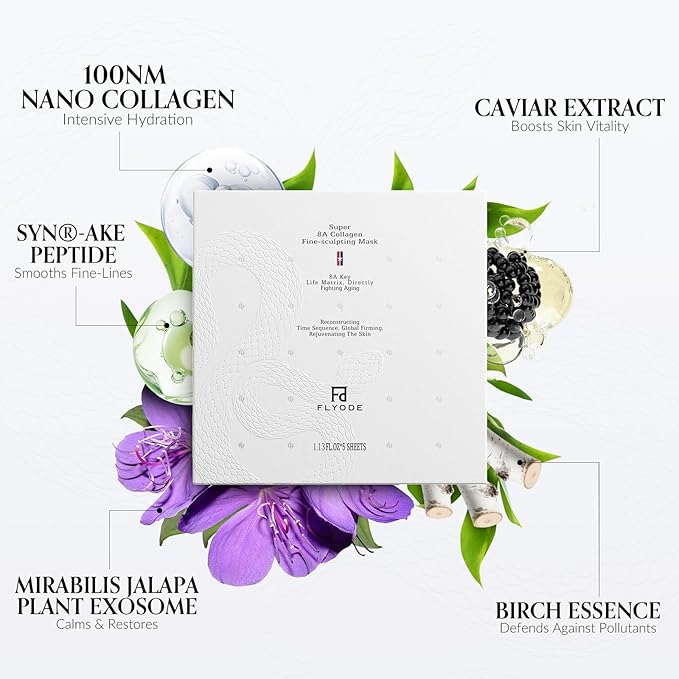 FLYODE Syn-Ake 2-in-1 Eye & Face Masks Skincare, 100nm Collagen Face Mask for Improves Cheek Contour, Anti-Wrinkle and Firming, Infused with Birch Sap, Water-Free Korean Face Mask Sheet, 5sets