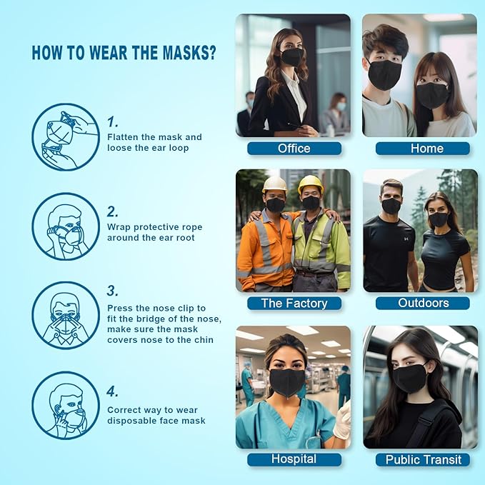 KN95 Masks for Adults 50PCS 5 Layer Mascarillas Filter Efficiency≥98% Breathable Elastic Ear Loops & Adjust Nose Clip Kn95 Face Mask for Travel Healthcare/Essential Workers