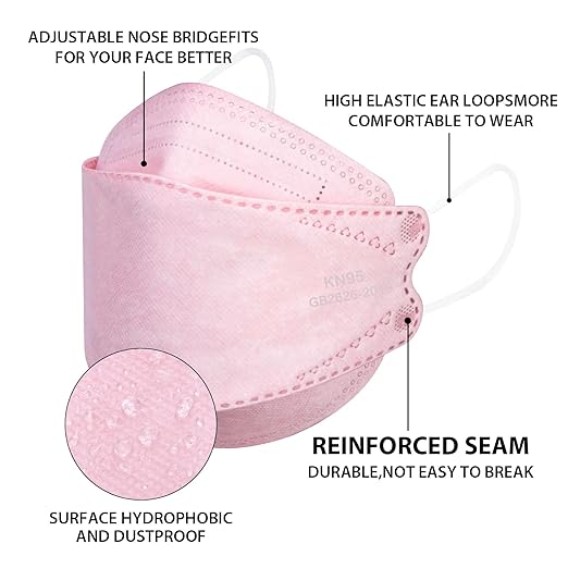 KN95 Face Masks, Disposable Face Mask 50 Pcs for Adults