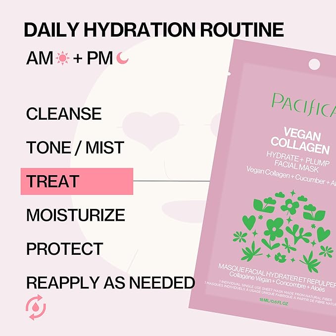 Pacifica Sheet Face Mask - Vegan Collagen Hydrate & Plump with Cucumber & Aloe – Moisturizing Mask for Dry & Aging Skin - Clean Beauty Vegan & Cruelty-Free Dermatologist Tested
