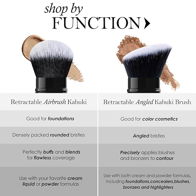 LORYP Retractable Makeup Brush Black Kabuki Foundation Brush for liquid Cream and Powder Makeup 2 Pack Travel Makeup Brush Set