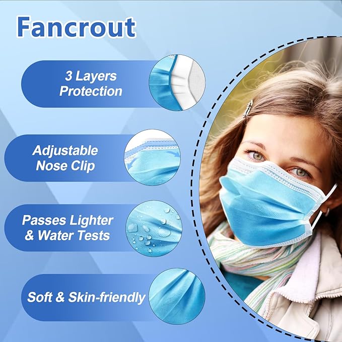 100Pcs Blue Disposable Face Mask, 3 Ply Masks with Soft Elastic Ear loops