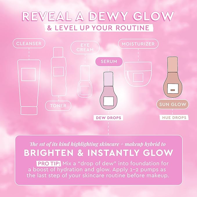 Glow Recipe Back to School Essentials Kit - Watermelon Toner (40ml) + Dew Drops (15ml) + Blur Drops (5ml) + Pink Juice Moisturizer (25ml) + Watermelon Mist (75ml)