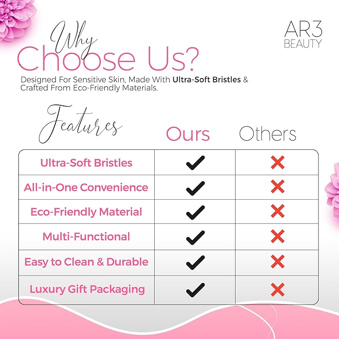 Portable makeup brush 5 piece set with case.