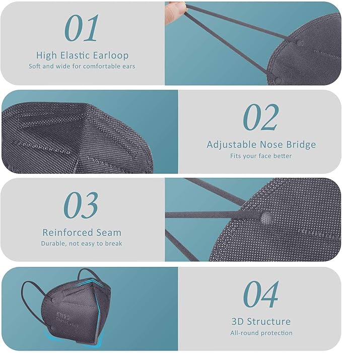 ChiSip Disposable Face Masks, 5 Layer Breathable Masks for Adult, Men, Women