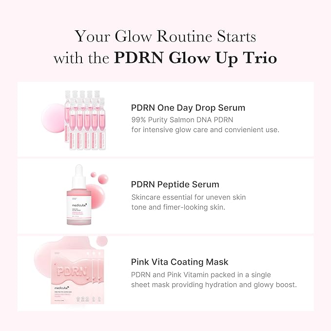 medicube Pink PDRN Trio Gift Set for Glass Glow Skin -Hydrating, Firming, and Radiance-Boosting Skincare Set for Women & Girls | With Salmon DNA PDRN, Peptides and Pink Vitamin | Korean Skincare