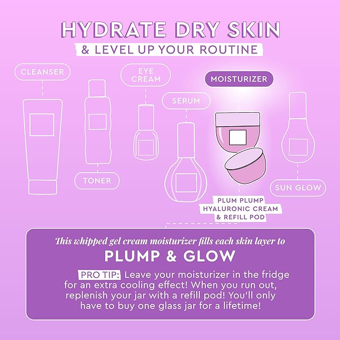 Glow Recipe Double the Plump Korean Skin Care Gift Set - Hyaluronic Acid Whipped Gel Face Cream, Moisturizer Refill Pod + Travel Size Plum Plump Serum for Hydrating Dry Skin (3 Count)