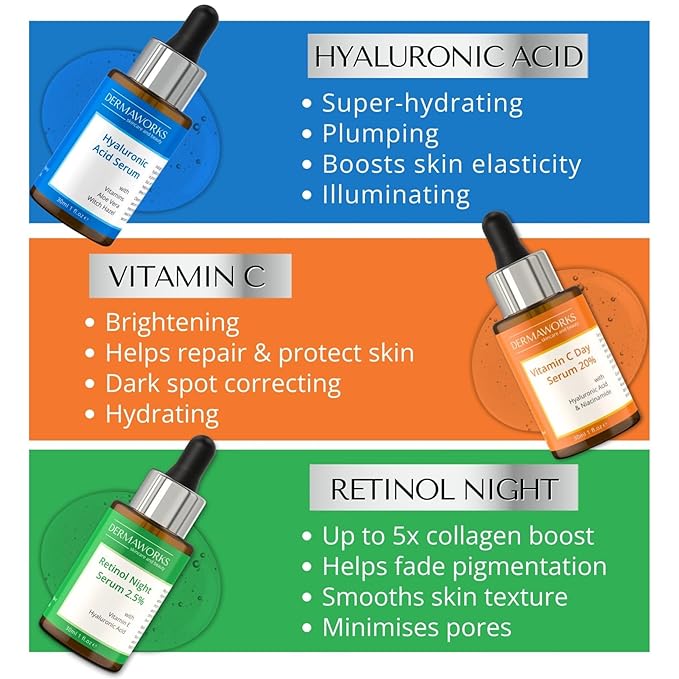 FACIAL SERUMS SKIN CARE SET – VITAMIN C Serum for Face with Niacinamide - RETINOL with Vitamin E – HYALURONIC ACID Serum with Aloe Vera - Brightening, Hydrating, Renewing, Anti Aging by DERMAWORKS