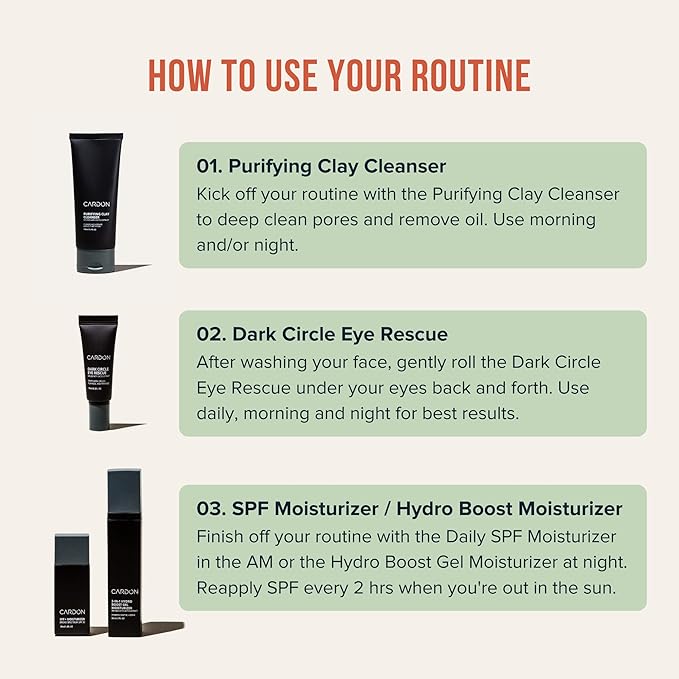 Limited Edition Men's Skincare Gift Set, Cardon Anti-Aging Korean Skincare Routine, Cactus-based, All Skin Types, Face Wash, Face Moisturizer with Sunscreen, SPF 30, Night Lotion, Eye Cream (4 CT)