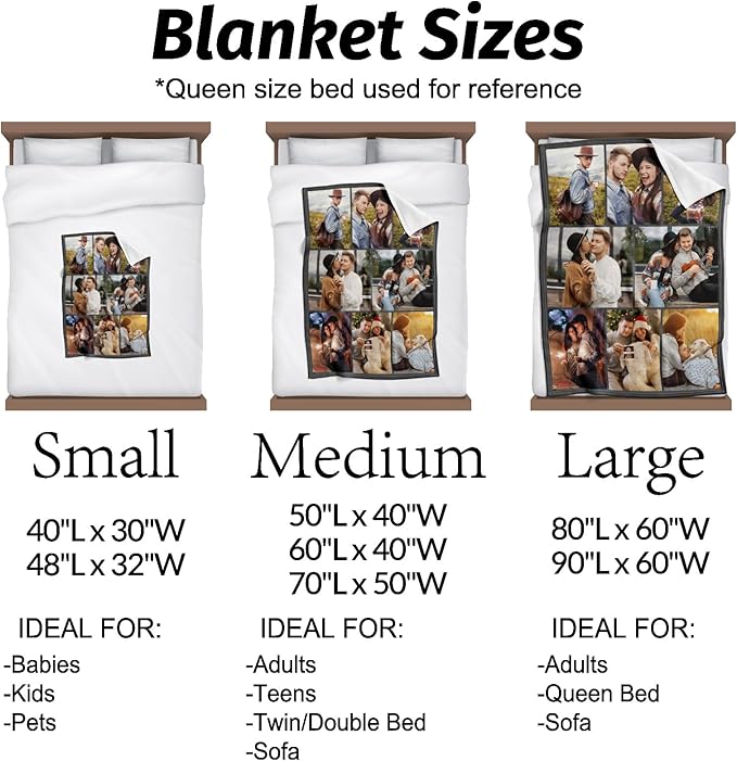 Custom Blanket with Picture Text Customized Thow Blanket Personalized Blankets Customize Gifts for Mom Dad Couple Girlfriend Boyfriend Wife Husband