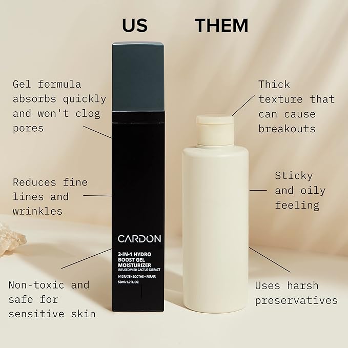 Cardon | Anti-Aging Face Moisturizer for Men | Korean Skincare Facial Lotion | Hydro Boost Gel | Healing Cactus Extract, Reduce Wrinkles, Repair Acne Scars | Ultra Light Face Cream (1 CT)