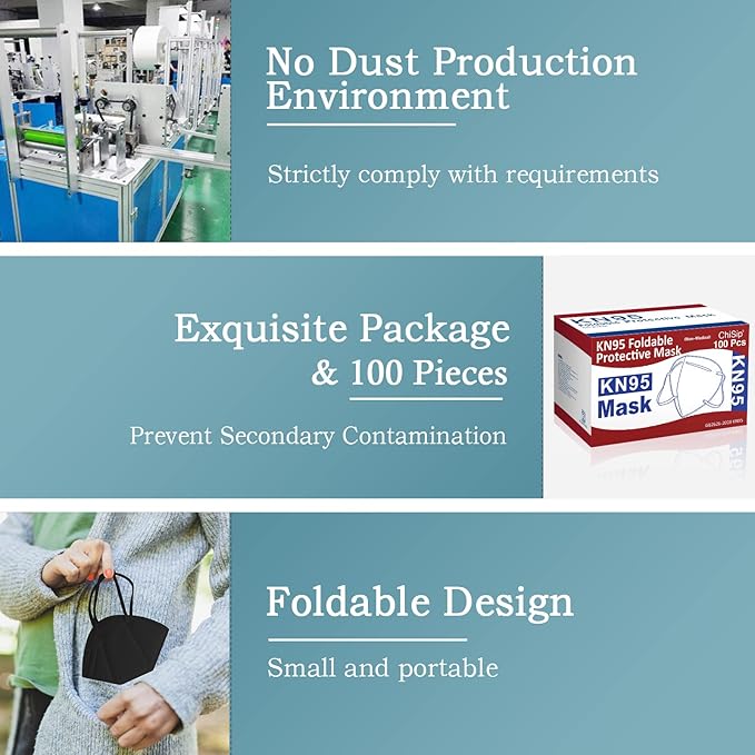 ChiSip Disposable Face Masks, 5 Layer Breathable Masks for Adult, Men, Women