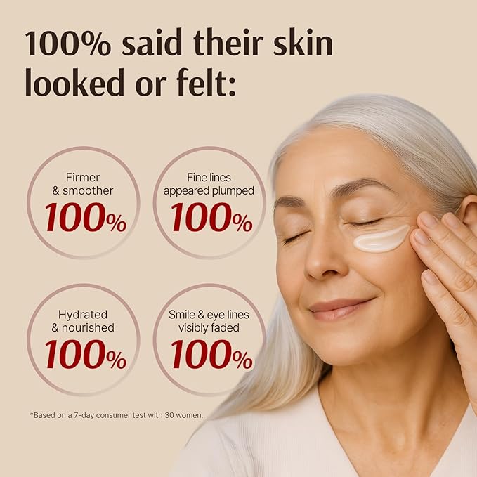 Sooryehan Ginseng Skincare Set - Hyobidam Korean Skin Care Set, Premium Gift Set for Intense Hydration, Firm Skin, Wild Ginseng, 13.53 fl oz