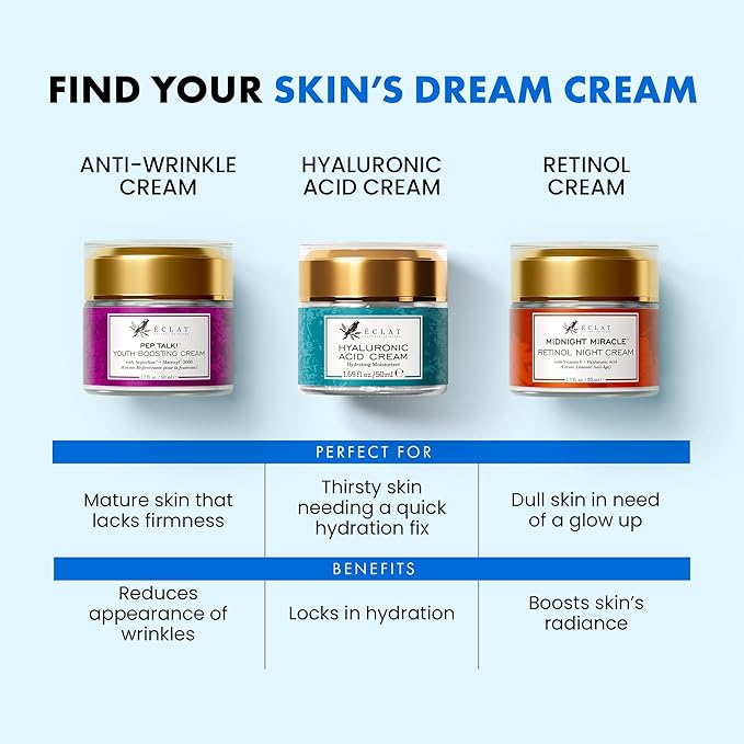 Eclat Skincare Hyaluronic Acid Moisturizer – Anti Aging Face Cream with Vitamin C, Hydrating Facial Moisturizer for Women & Men - Anti Wrinkle Day & Night Cream - Face Lotion - 1.7 fluid ounce